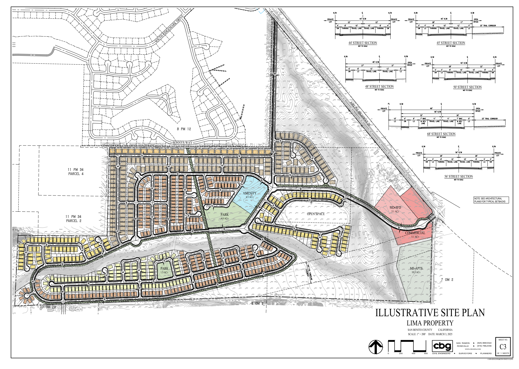 Builder’s Remedy: Lands of Lima, A New Community Proposed South of Ridgemark