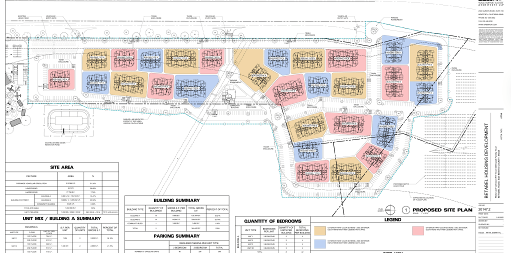Builder’s Remedy: Betabel Pivots from Roadside Attraction to&nbsp;Housing