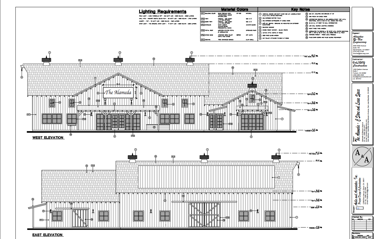 SJB Planning Commission to Vote on Development Agreement for Updated Gas Station Proposal